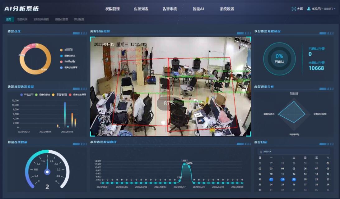 矿山AI视频智能辅助监管监察系统